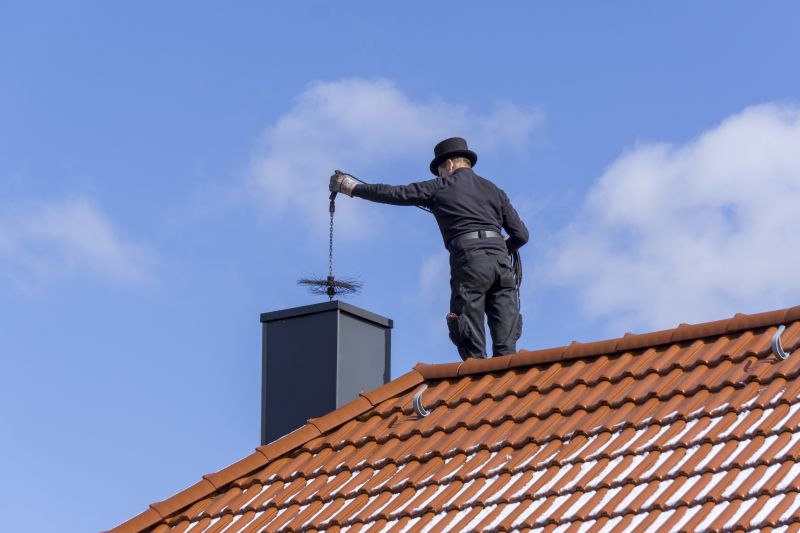Oakland, CA